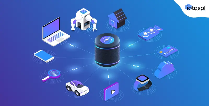 Voice-commerce