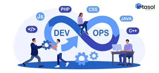 devOps-methodology