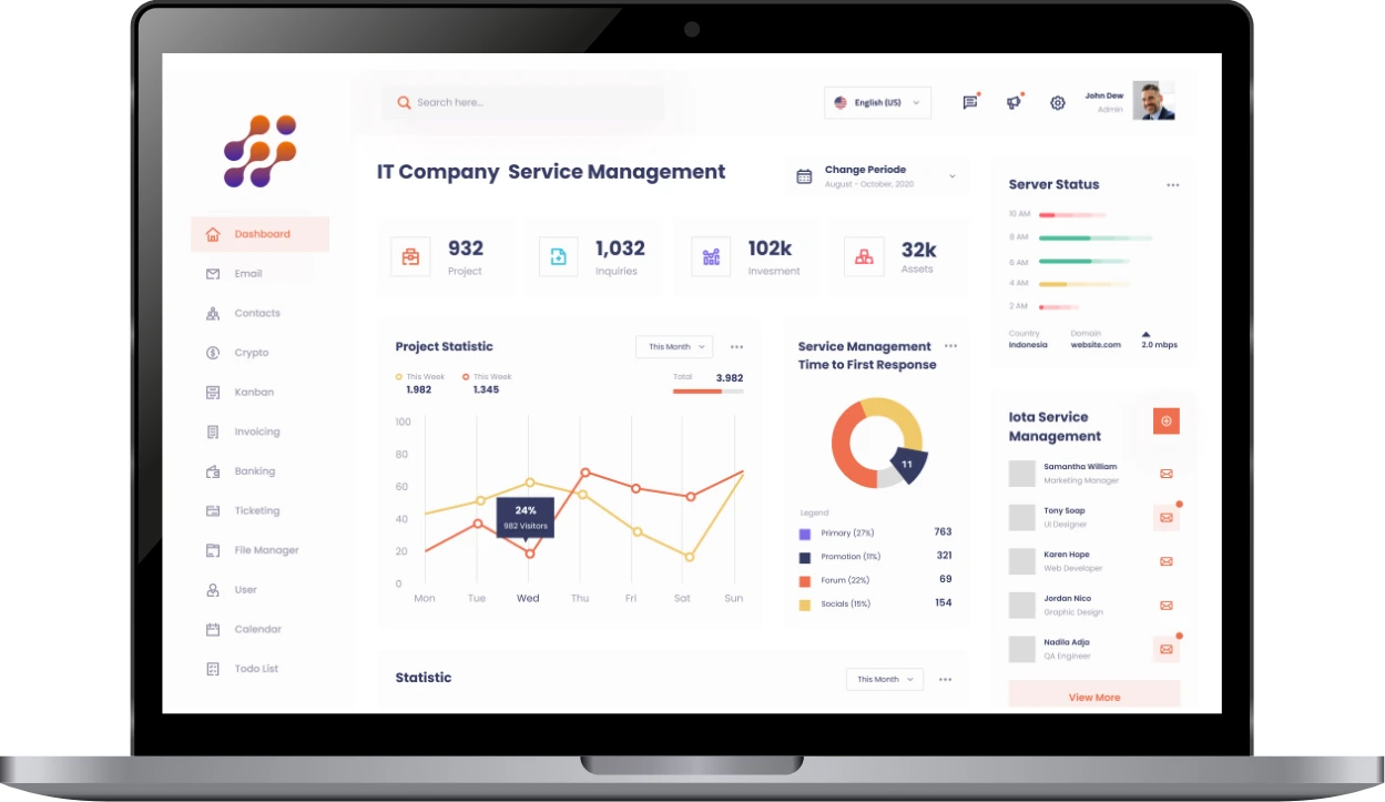 itsm-dashboard