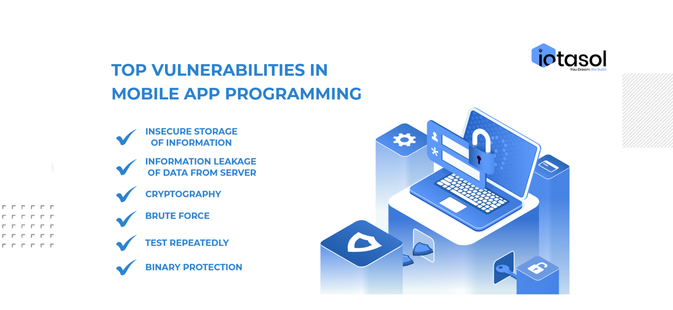 Risks associated with mobile apps and prevention strategies